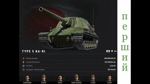 Виды пт