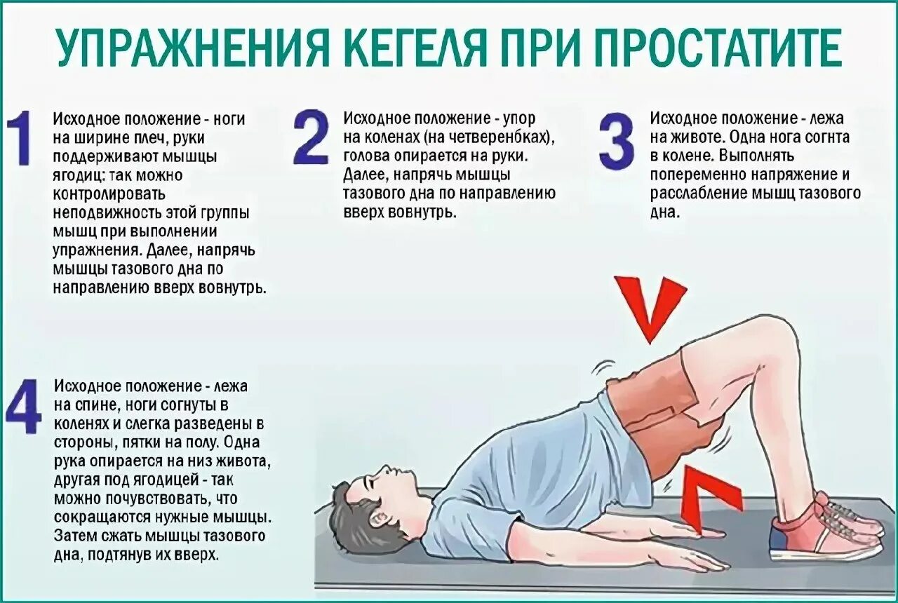 Недержание мочи после удаления