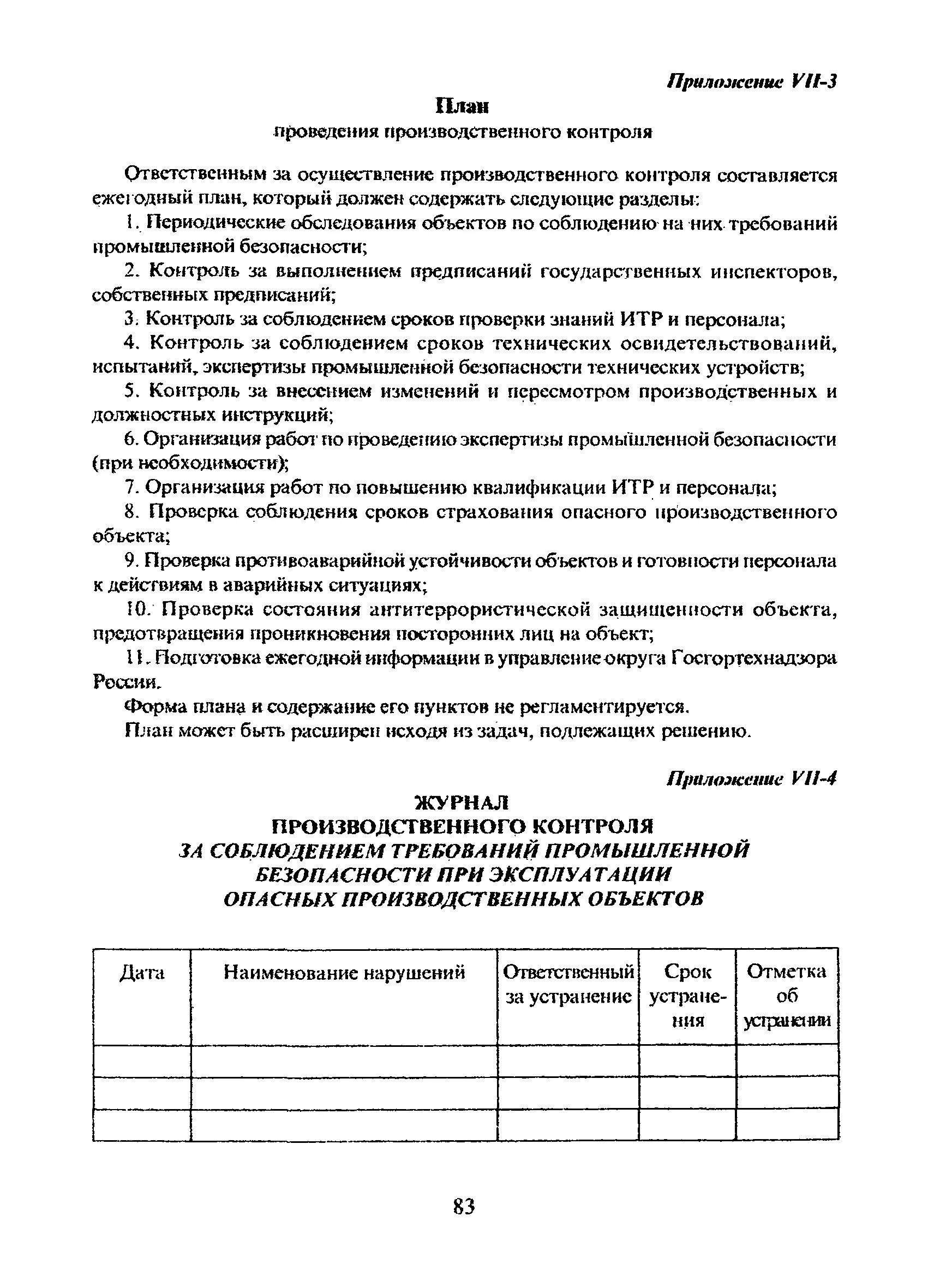 критерии опасности опо. промышленная безопасность презентация. промышленная безопасность опасных производственных объектов. приложение промышленная безопасность. промышленная безопасность опо.