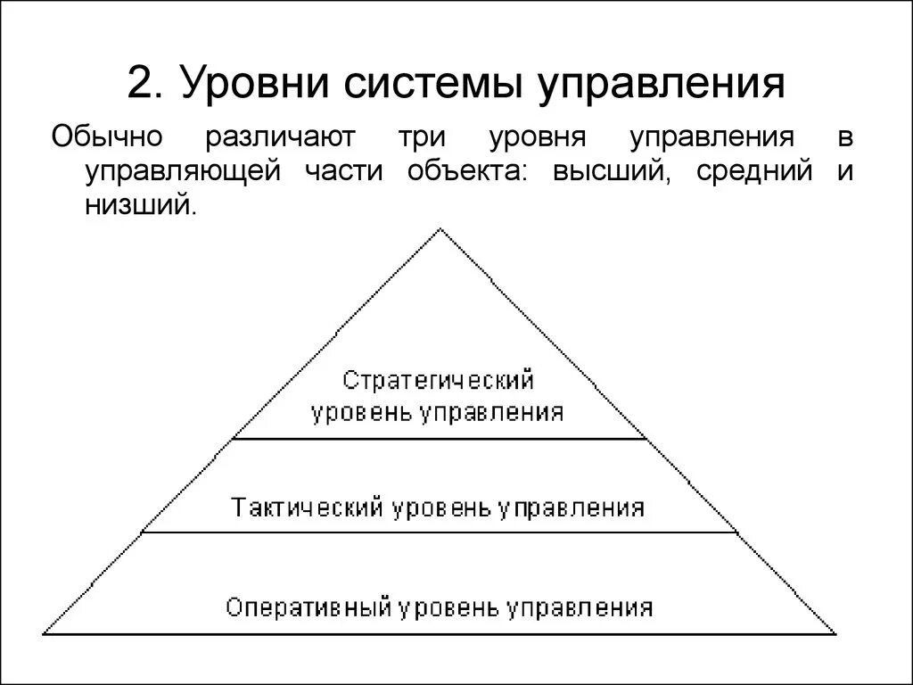 Уровни управления. Система уровней. Высшие и низшие уровни управления. Высший средний и низший уровень управления.