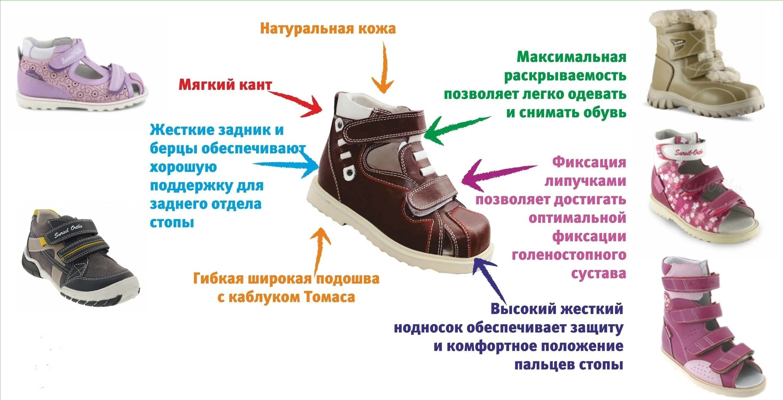 Ортопедические обув для детей. Правильная обувь. Правильная обувь для детей. Правильная ортопедическая обувь. Как правильно подобрать обувь ребенку