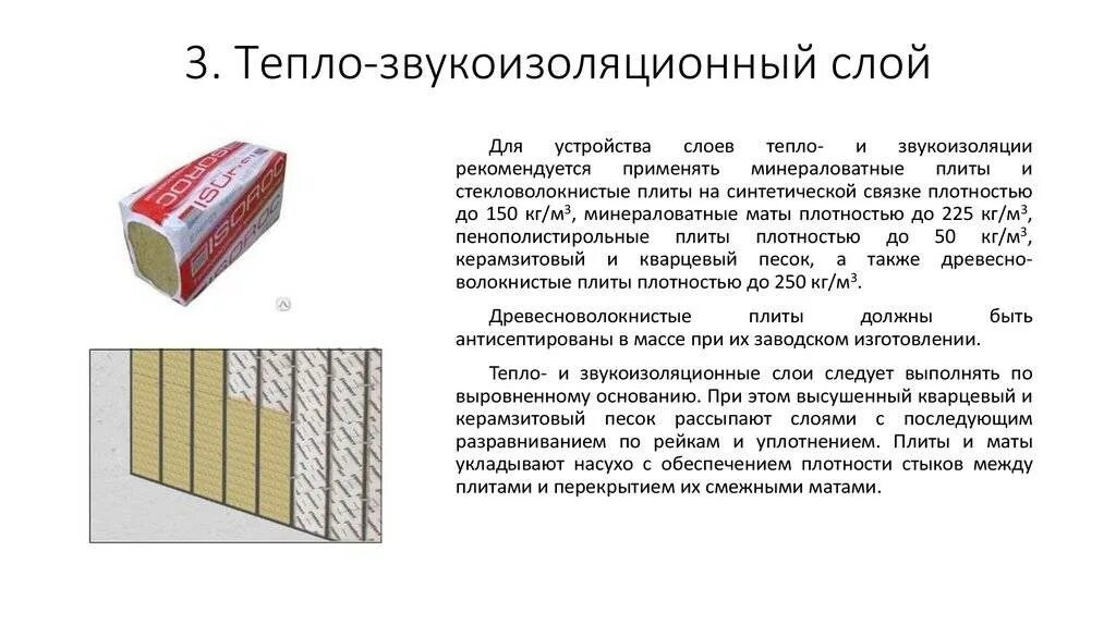 Теплоизоляция определение