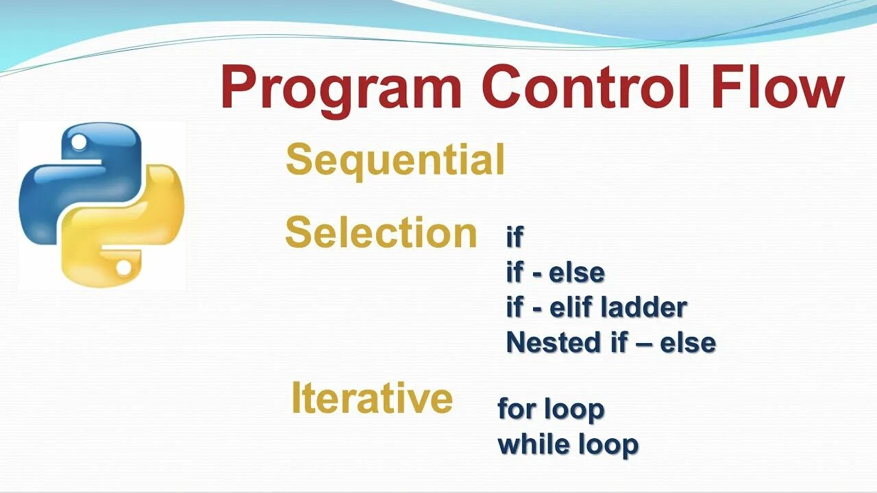 Control Flow Python. Питон 8 класс Информатика. Класс и экземпляр класса Python. Python control