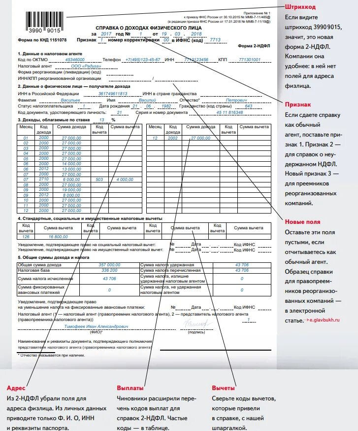 2 ндфл сфр. 2 НДФЛ бланк образец заполнения. Справка 2 НДФЛ образец 2021 для сотрудника. Форма 2 НДФЛ нового образца. Справка 2 НДФЛ за 2022 год образец заполнения.