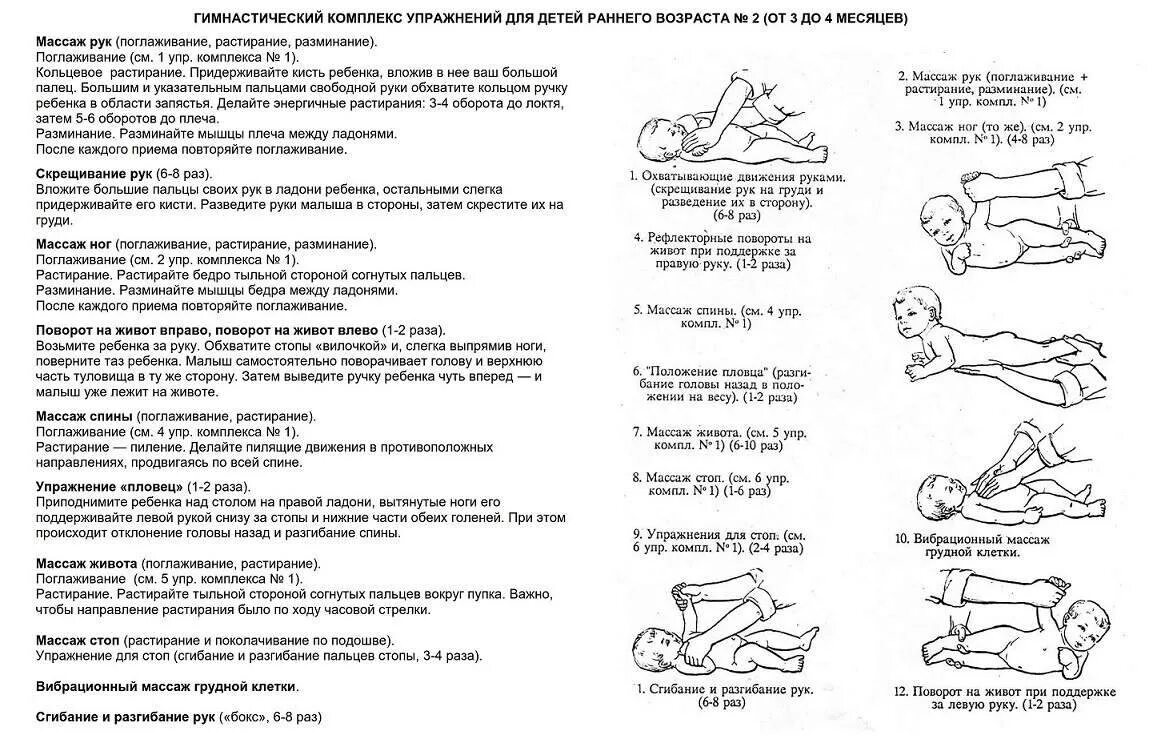 Массажная гимнастика. Гимнастика комплекс 1 для новорожденных. Гимнастический комплекс упражнений для детей раннего возраста 1. Комплекс массажа и гимнастики для детей до года. Комплекс упражнений для детей до 1 года.