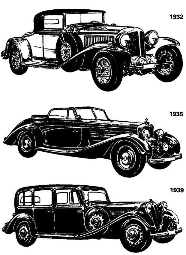 Тип кузова автомобиля 9. Типы автомобилей. Типы автомобилей древние. Классификация кузовов старинных автомобилей. Старинный кузов.