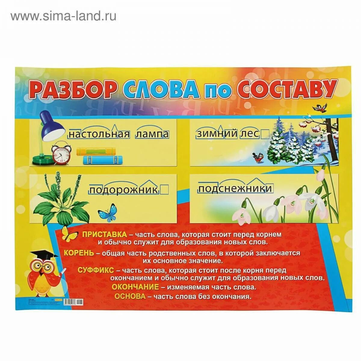 Наглядное пособие состав слова. Состав слова плакат. разбор слова по составу памятка. плакат разбор слова по составу. плакаты для школы разбор слова по составу.