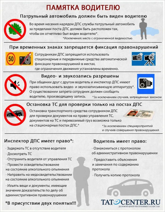 Кто имеет останавливать транспортное средство. Кто имеет останавливать транспортное средство. Кто имеет останавливать транспортное средство. Причина остановки транспортного средства. Нарушили водитель грузового автомобиля правила стоянки.