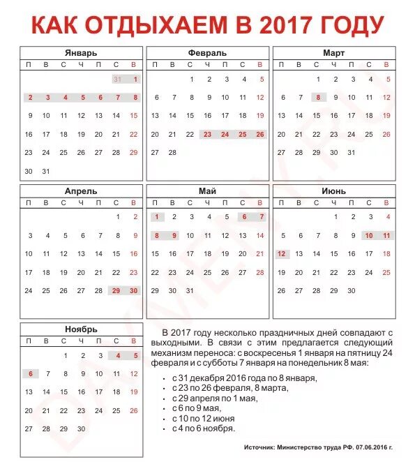 Как отдыхали в 2017 году. Праздничные дни в 2017 году. Как отдыхаем. Как отдыхаем в 2017. Как отдыхаем в марте официальные выходные