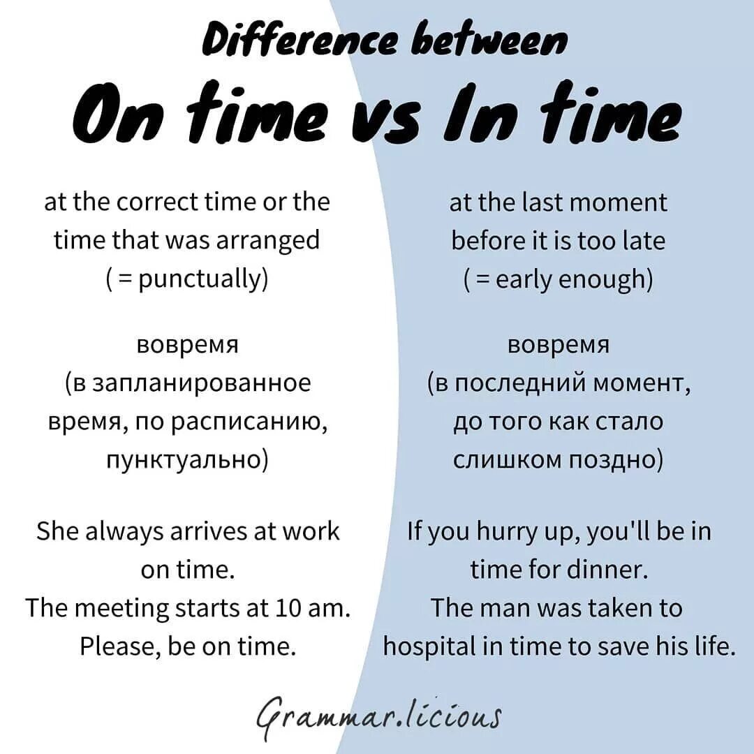 On time in time. In on time разница. in time on time. различие между in time и on time. on time in time разница примеры.