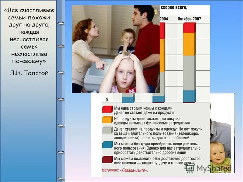 Лев толстой все счастливые семьи похожи друг. Счастливые семьи похожи друг на друга. Все счастливые семьи похожи друг на друга каждая несчастливая семья. Все семьи счастливы одинаково. Лекция про семью.