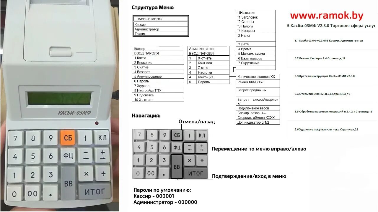 Ошибка 115 касса