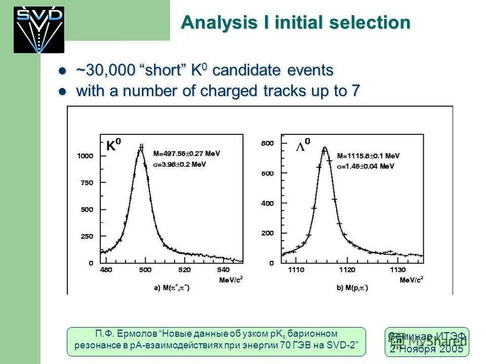 Поисковая оптимизация проекта. Pestel анализ оценки. Initial analysis. Initial analysis. Business continuity management.
