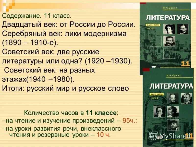 Содержание 11. Содержание 11
