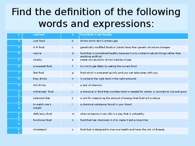 Find the Definitions. Find the Definition tasks. Definition of Words. Define the Words. Read the definitions write the word