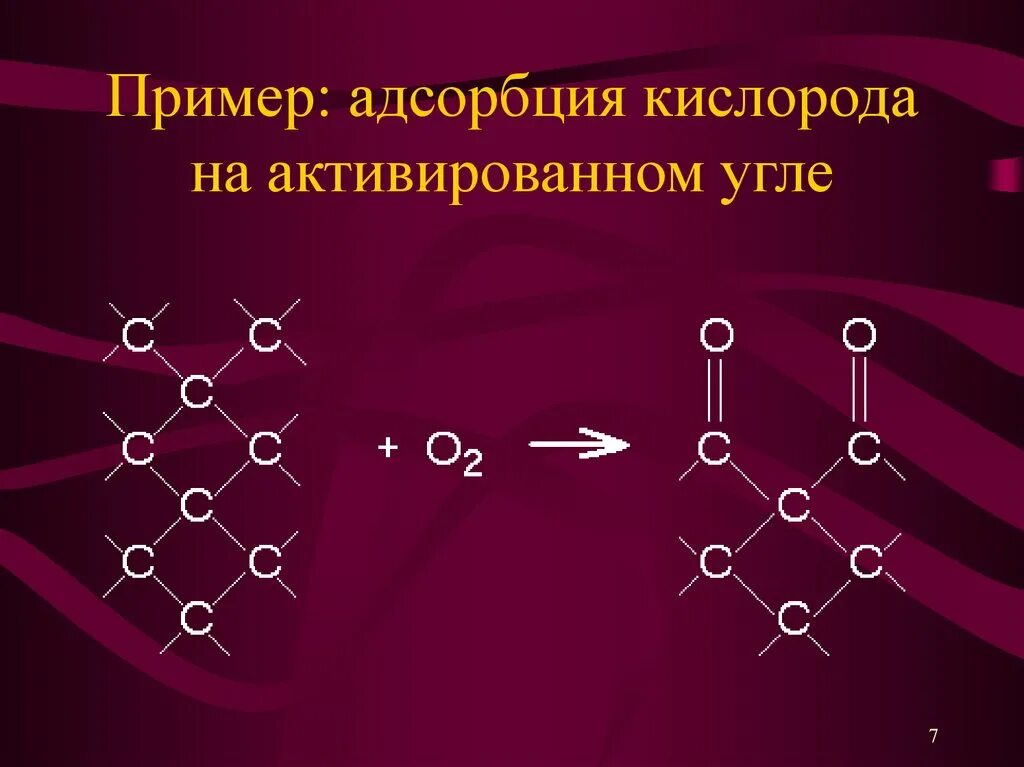 Адсорбция 9 класс. Адсорбция примеры. Пример адсорбции в химии. Адсорбция кислорода. Адсорбция на активированном угле.