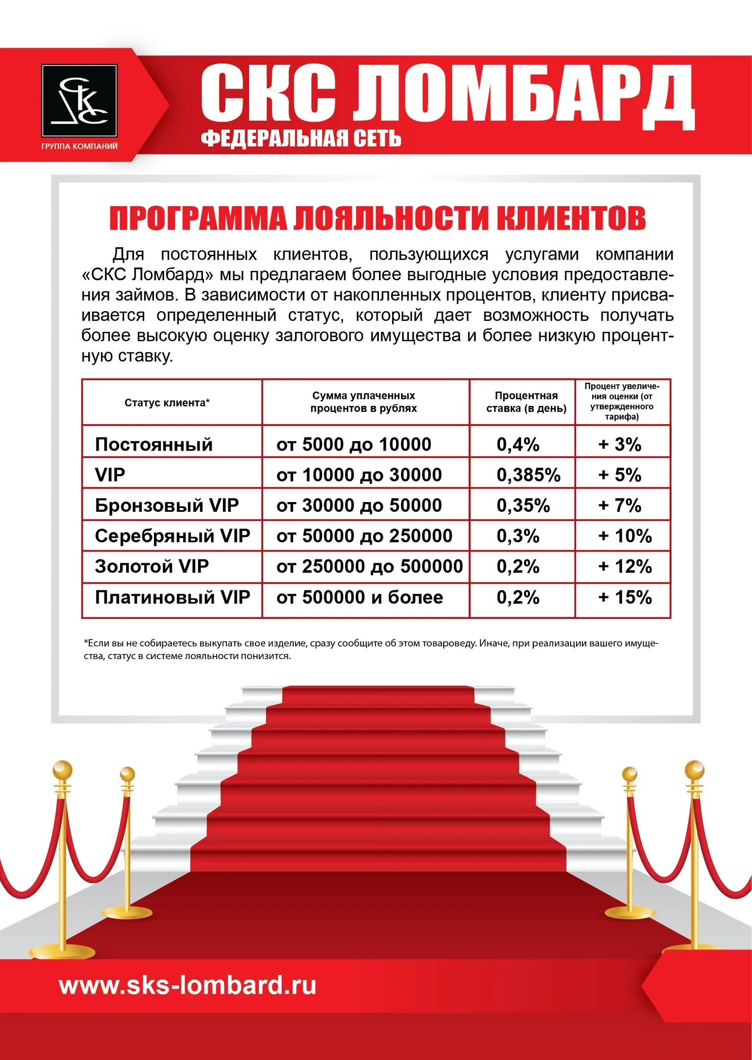 Статусы программы лояльности. Программа лояльности.. Программа лояльности для покупателей. Ломбард реклама примеры.