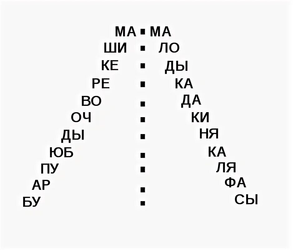 Клиновидные таблицы для скорочтения для детей. Буквенная пирамида для расширения поля зрения. Клиновидные таблицы для скорочтения ахмадуллина. Упражнения для расширения поля зрения скорочтение. Методика скорочтения для детей.