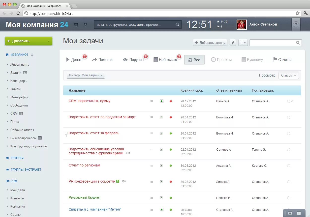Bitrix24 пользователи. CRM система bitrix24. Битрикс 24 задачи. Управление задачами в Битрикс 24. Битрикс 24 Интерфейс CRM.