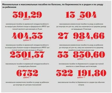 Какие есть выплаты 2020 году