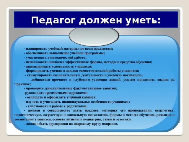 Что должен уметь педагог. Учитель должен уметь. Что должен знать учитель. Педагог должен.