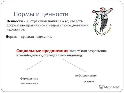 Социальное поведение и социальный контроль