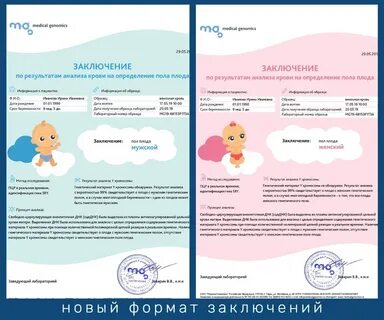 Тест какой пол ребенка