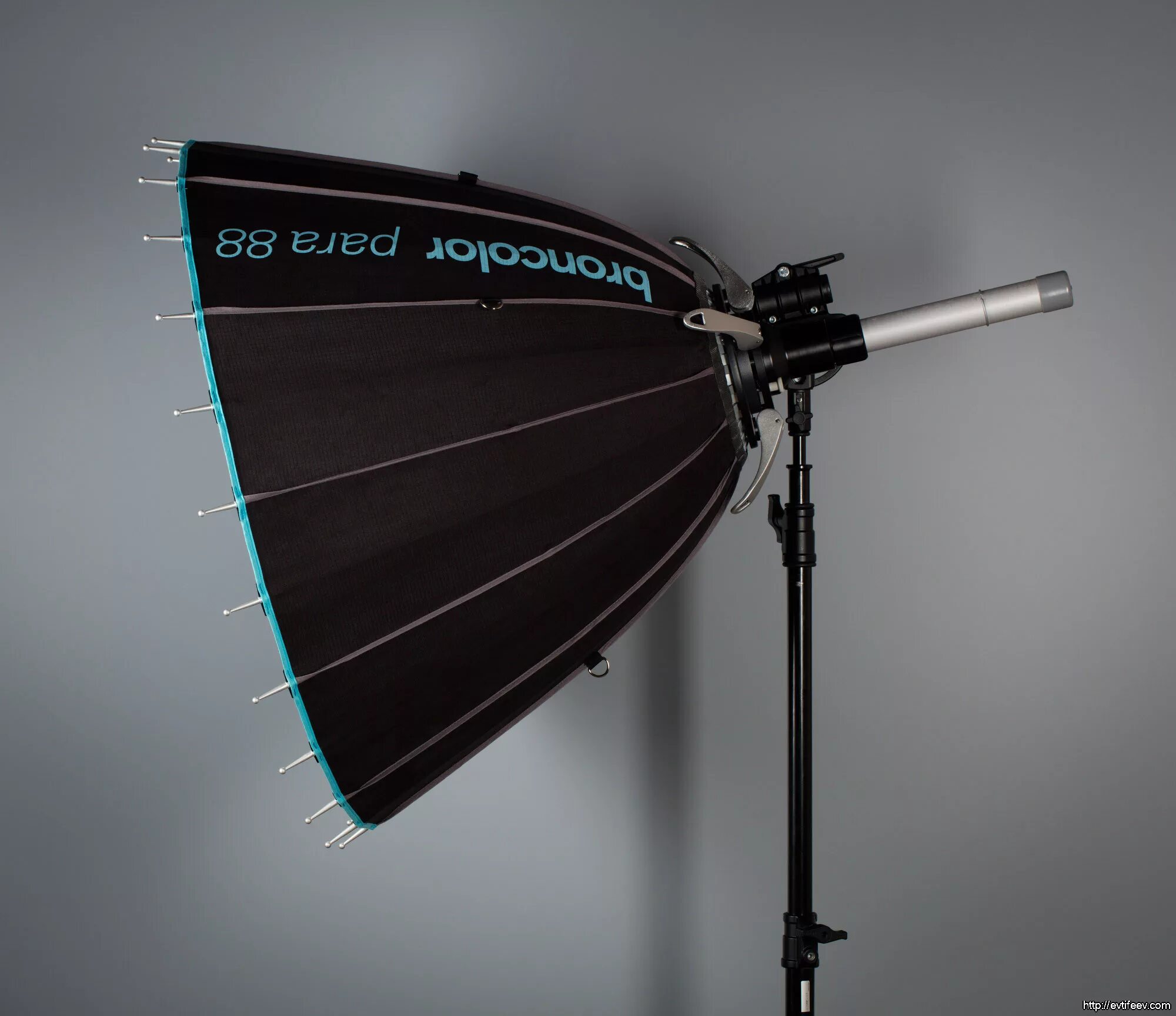 Hensel рефлектор. рефлектор это в астрономии. рефлектор godox ad-r6. фокус рефлектора. как работает отражатель в фаре.