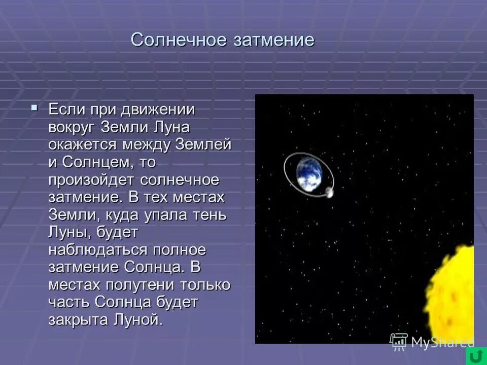 Полосы на луне. Солнечное затмение презентация. Когда луна попадает в тень земли. Земля между солнцем и луной. Луна спутник земли солнечные и лунные затмения.