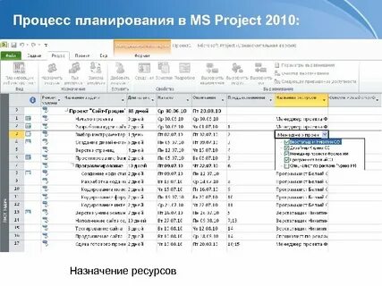В microsoft project есть следующие типы ресурсов