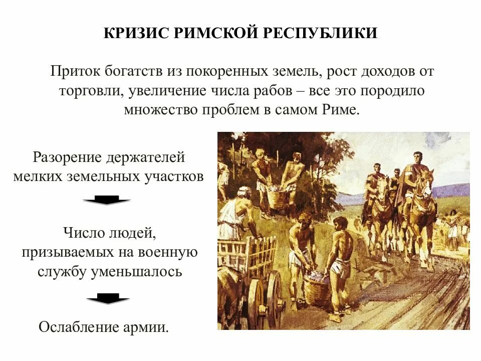 Политический кризис республики. Кризис римской республики. кризис республики рим. кризис римской империи. кризис и падение римской республики.