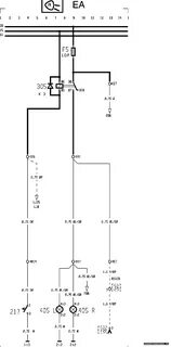 Volvo FH12 пневматикалық жүйесінің диаграммасы