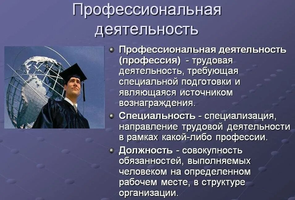 Виды профессиональной деятельности человека. Профессиональная деятельность. Професиональнаяьдеятельность. Что такое фессиональная деятельность. Профессиональная деятельной.