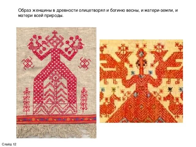 Символические образы. Россия символический образ. Орнамент образ матери земли кружеве. Символические образы Удмуртия. Орнамент образ матери земли в Вологодском кружеве.