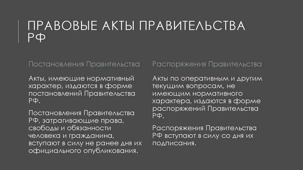 К актам издаваемым президентом рф относятся. Акты правительства РФ. Административно-правовой статус правительства РФ. Нормативно правовые акты правительства РФ. Акты правительства РФ виды.