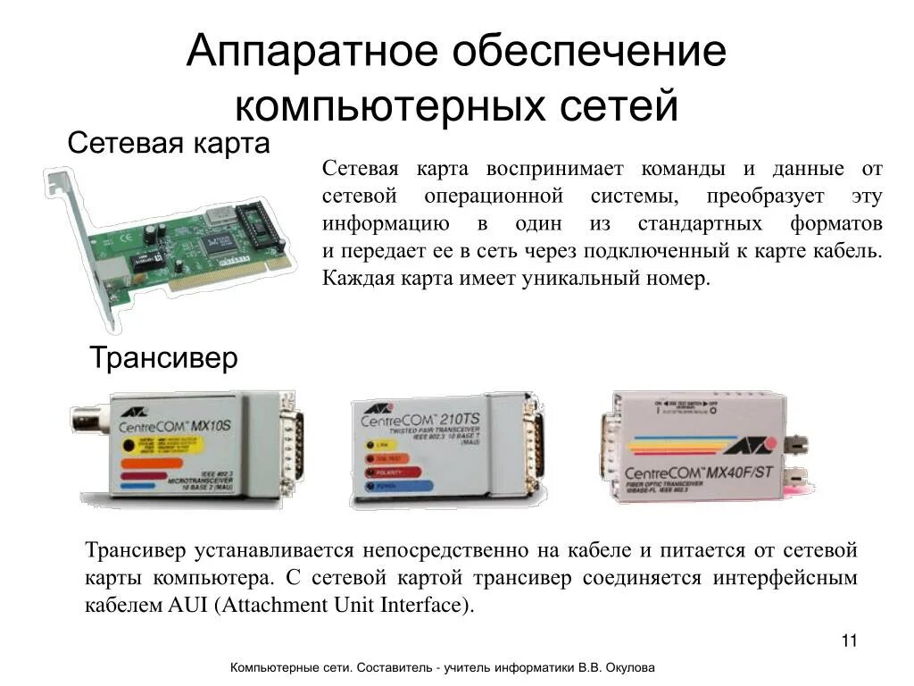 Аппаратное обеспечение локальной компьютерной сети. Типы кабелей аппаратное обеспечение сети. Аппаратные компоненты комп сетей. Аппаратно программное обеспечение. Аппаратно программные средства компьютерных сетей