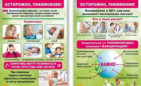 Грипп и пневмококковая инфекция