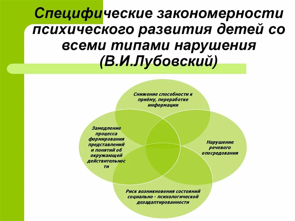 Закономерности психического развития в норме и патологии таблица. Общие и специфические закономерности аномального развития. Специфические закономерности нарушенного психического развития. Общие и специфические закономерности аномального развития таблица.