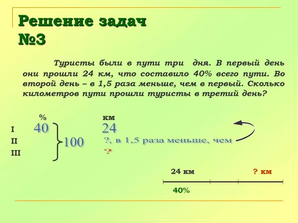 Решение задач. Решаем задачи. Решение задачи в 1 день. Задача в первый день туристы прошли.