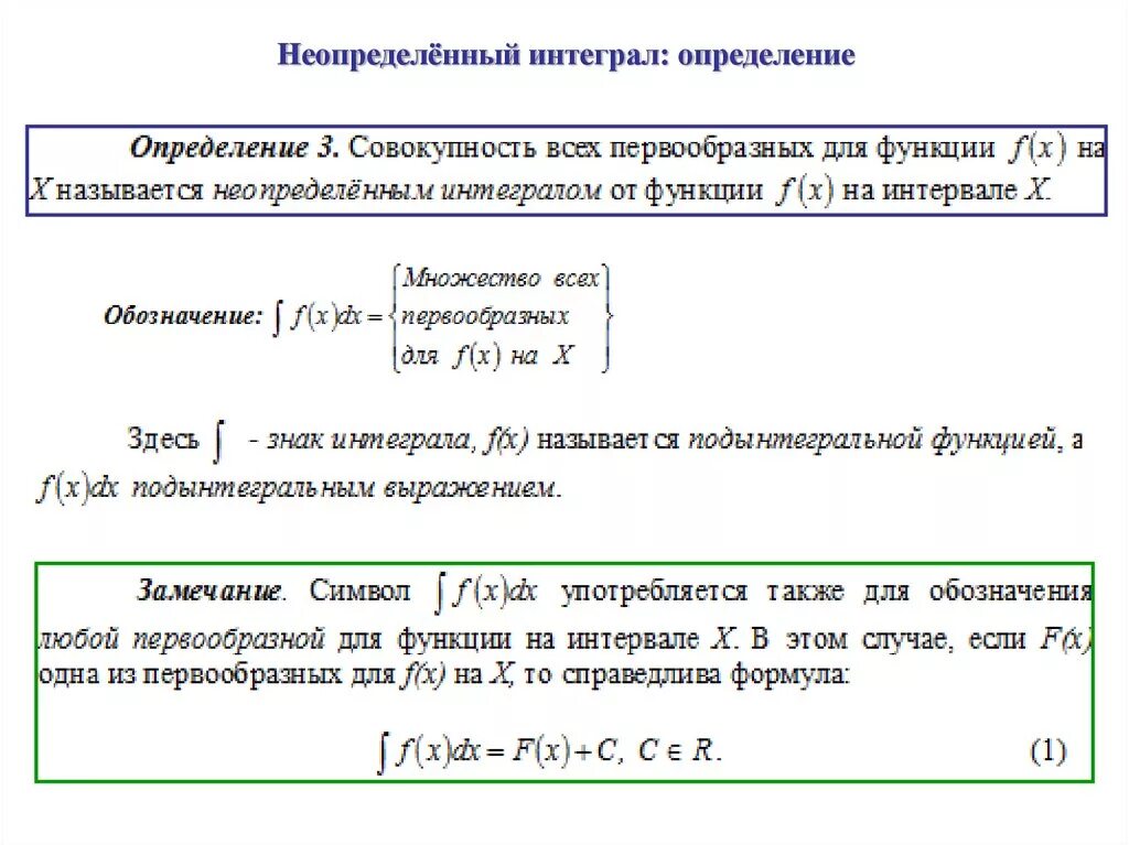 Неопределённый интеграл опр. Определение неопределенного интеграла. Первообразная неопределенный и определенный интеграл. Определение неопределенного Инте. Интеграл инструкция