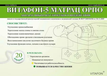 Витафон лечение артроза суставов