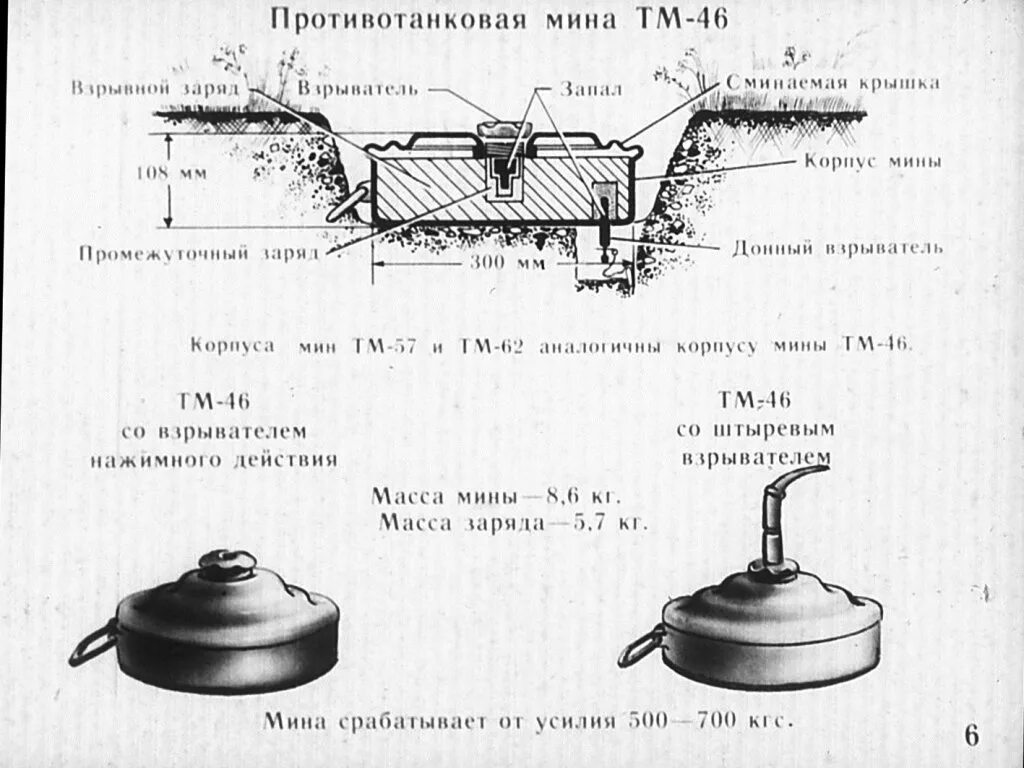 Мина пл. Чертеж мины противотанковая ТМ-62м. Противотанковая мина немецкая вес. Противотанковая мина 1943 года. ТМ-57 противотанковая мина устройство.