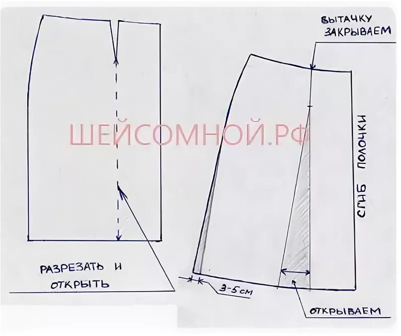 Выкройка юбки а силуэт на пуговицах спереди. Юбка а силуэта с вытачками выкройка. Выкройка джинсовой юбки трапеции. Раскрой юбки трапеции. Выкройка юбки трапеции для начинающих
