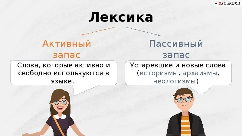 Активный запас. Активная и пассивная лексика. Активные и пассивные лексикология что это такое. Лексика. Активный и пассивный запас слов. Активный и пассивный запас лексики архаизмы историзмы неологизмы.