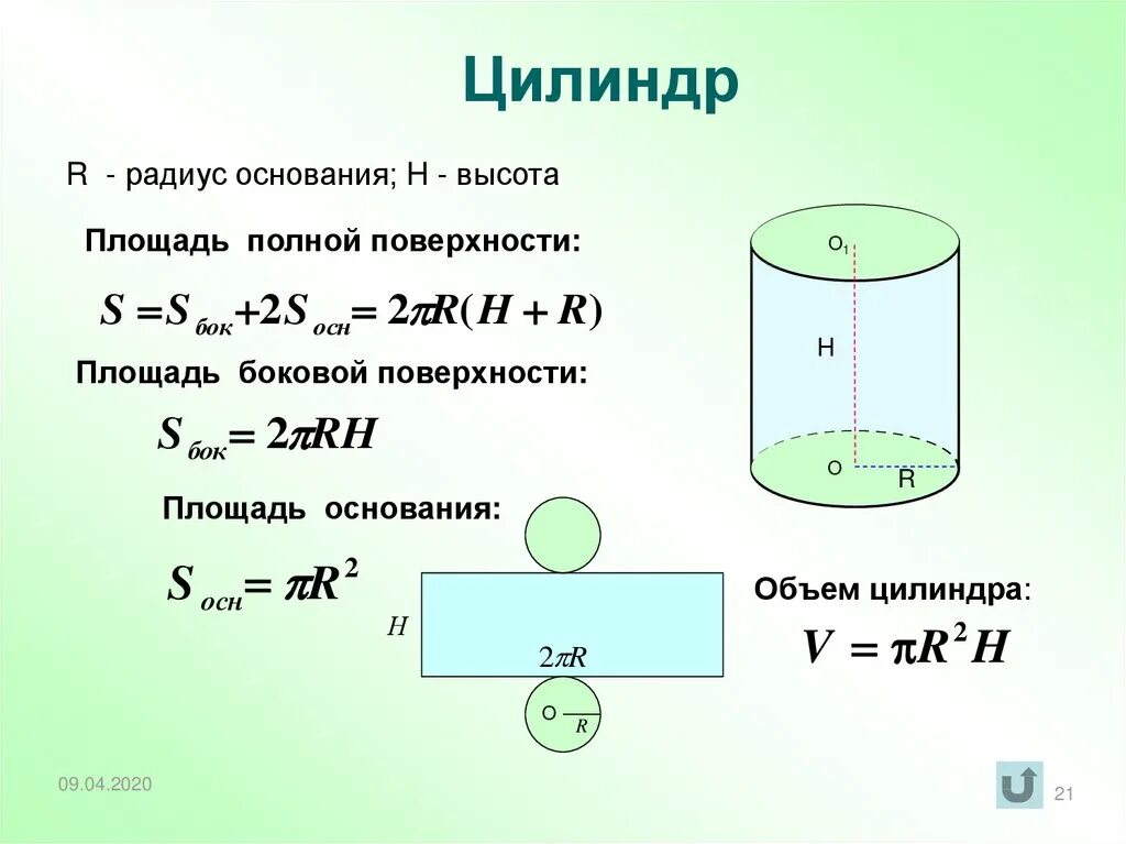 Объем цилиндра радиус и высота. Цилиндр площадь поверхности и объем цилиндра. площадь боковой поверхности цилиндра формула через радиус. формула площади основания цилиндра через радиус. цилиндр формулы площади и объема.