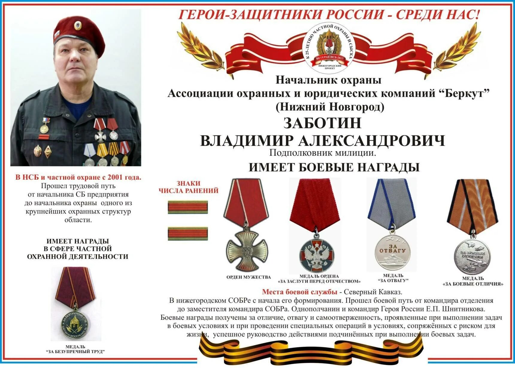 Выплаты посмертно чвк