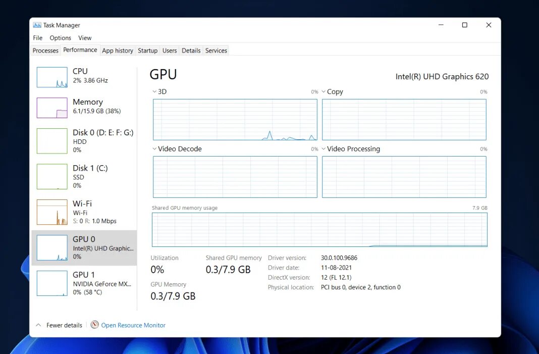 Check graphics