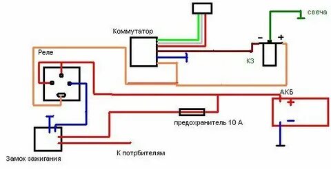 Схема замка зажигания 2109