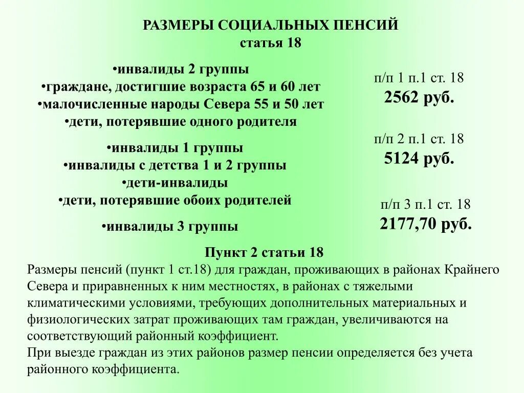 Пенсия инвалид детства 3 группы