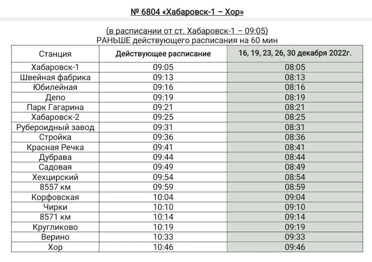 Расписание электричек хабаровск хор на завтра